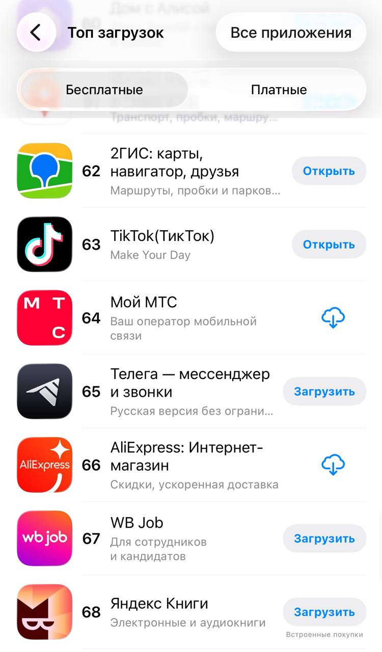 Рейтинг App Store днем 10 февраля. Скриншот: читатели «Бумаги»